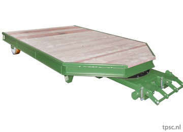 Heftruck tender systeem