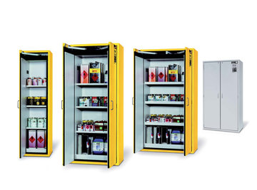 Milieu en veiligheidskastenTP+