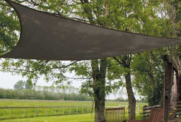 Rechthoek waterdicht