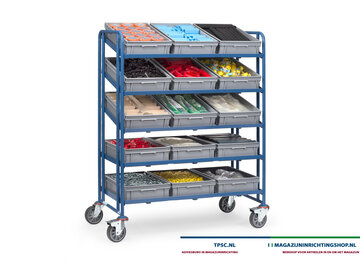 Eurobakkenwagens Fetra