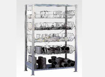 draadkorfstelling - legbordstellingen