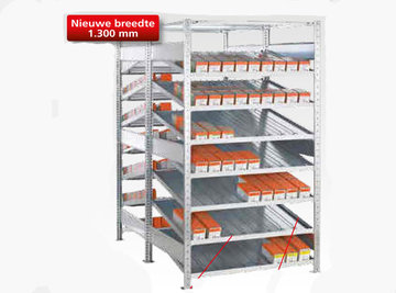 Dubbele kanbanstellingen - legbordstellingen