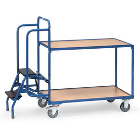 Orderverzamelwagen 2105, laadvlak 1000x600mm, Fetra