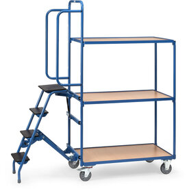 Orderverzamelwagen 2107, laadvlak 1000x600mm, Fetra