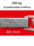 12931-75-LR-Basisset legbordstelling - ca. 2500x750x300mm/6 legborden/sendzimir verzinkt/250kg/langstraversen