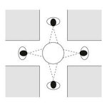 Observatiespiegel Panorama-360/vier-wegen-spiegel/voor binnen/spiegelgrootte 1250x420 mm/kijkafstand 8 m/half bolvormige veiligheidsspiegel uit acryl/ideaal voor heftruckverkeer