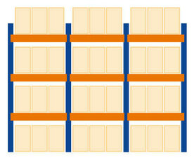 46807-N-Starterset palletstelling - ca. 4000x8444x1100mm/3 velden van 2700mm/3 liggerniveaus/palletgewicht tot 500kg