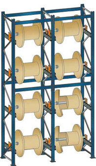 16900-G-Basisset kabelhaspelstelling BlockRoll-systeem type HB - ca. 2500x870x1045mm/2 assen diameter 34/trommelgewicht max. 1000 kg/kabelhaspel diameter 1000 mm