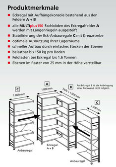 12730-ECK-Hoekstelling (velden A + B) - ca. 2000x1000x300mm/met ophangbeugels en langstraversen/2 x 5 legborden/sendzimir verzinkt/150kg legbordbelasting