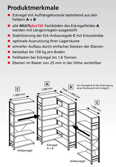 12742-ECK-Hoekstelling (velden A + B) - ca. 3000x1000x400mm/met ophangbeugels en langstraversen/2 x 7 legborden/sendzimir verzinkt/150kg legbordbelasting