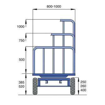 Handwagen met kopwanden uit staalbuis 14-1022-K, hoogte kopwanden 500 mm, laadvlak 1600x900 mm, Rotauro