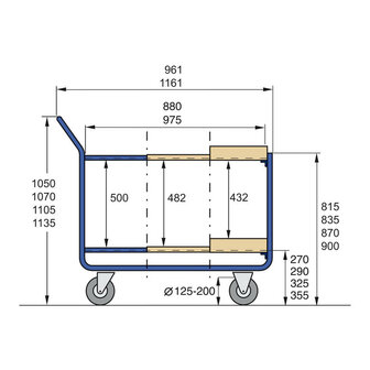 Tafelwagen 11-1054, met 2 laadvlakken en bordlijst van staal, laadvlak 800x500 mm, Rotauro