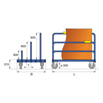 Platenwagen basismodel (zonder insteekbeugels) 12-1093, laadvlak 1200x800 mm, draagvermogen 600 kg, Rotauro