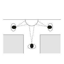 Observatiespiegel Panorama-180/drie-wegen-spiegel/voor binnen/spiegelgrootte 800x410x330 mm (bxhxd)/kijkafstand 6 m/super breedhoekspiegel uit acrylglas/ideaal voor T-kruispunten