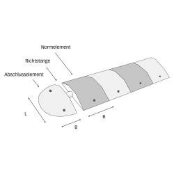 Standaardelement TOPSTOP-10 verkeersdrempel/afmetingen 405x250x70 mm (lxbxh)/rubber/regelt de snelheid/goedkoop en doeltreffend/zwart