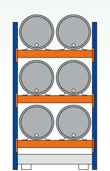 46966-Basisset milieustelling  - ca. 2500x1350x800mm/voor 6 x 200 liter vaten liggend/1 opvangbak(286 liter) zonder rooster