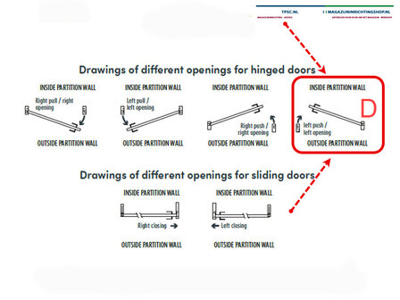Dubbele draaideur gaaspaneel/naar binnen open draaiend/deurklink links/ hoogte 3000 mm/breedte 2400 mm/maaswijdte 50x50x3,5 mm/met dwarsbalk/leverbaar in diverse RAL kleuren