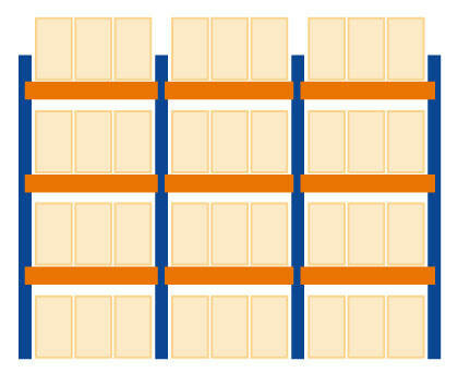 46842-N-Starterset palletstelling - ca. 3000x8444x1100mm/3 velden van 2700mm/3 liggerniveaus/palletgewicht tot 1000kg
