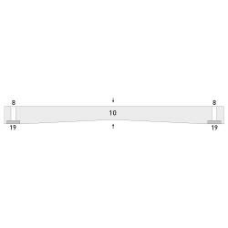 Stootrand voor hoekkolommen/rechthoek/ 500x200x20 (bxhxd)/polyurethaanschuim/geel-zwart/voor binnen- en buitenbereik