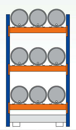 46970-Basisset milieustelling  - ca. 2500x1350x800mm/voor 9 x 60 liter vaten liggend/1 opvangbak(286 liter) zonder rooster