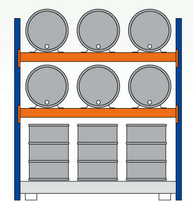 46975-Aanbouwset milieustelling  - ca. 2500x2225x800mm/voor 6 x 200 liter vaten liggend en 6 x 200 liter vaten staand/1 opvangbak(396 liter) met rooster