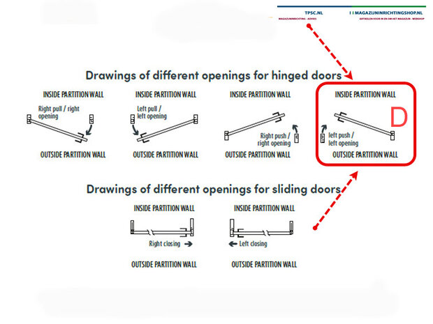 Dubbele draaideur gaaspaneel/naar binnen open draaiend/deurklink links/ hoogte 2200 mm/breedte 3000 mm/maaswijdte 50x50x3,5 mm/met dwarsbalk/leverbaar in diverse RAL kleuren