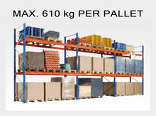 500kg-max-per-europallet-palletstellingen-SL.E.E