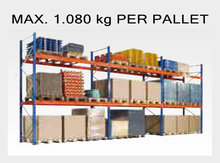 1000kg-max-per-europallet-palletstellingen-SL.E.E