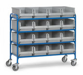 Bijzetwagen 32951, laadvlak 1250x470mm, Fetra