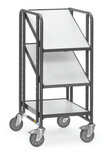 ESD-Eurobakkenwagen 9381, laadvlak 410x610mm, Fetra