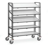 ESD-Eurobakkenwagen 9384, laadvlak 1240x610mm, Fetra