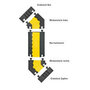 Hoekelement 45° links MORION kabelbrug middelgroot/afmetingen 590x570/135x50 mm (lxbxh)/hoge belastbaarheid/voor straten en bouwplaatsen/kleur: zwart-geel