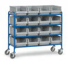Bijzetwagen 32951, laadvlak 1250x470mm, Fetra